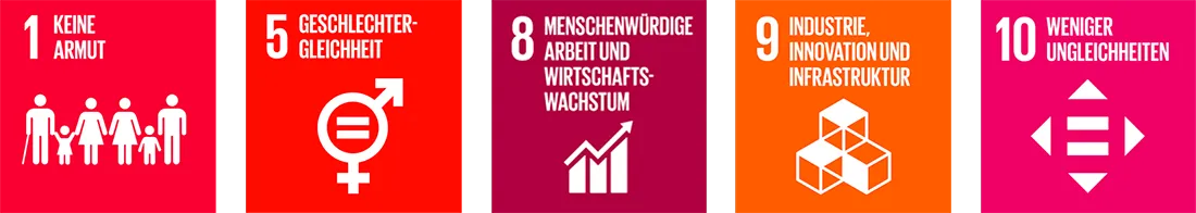 Fünf SDG-Icons: Keine Armut, Geschlechtergleichheit, Menschenwürdige Arbeit, Industrie/Innovation, Weniger Ungleichheiten