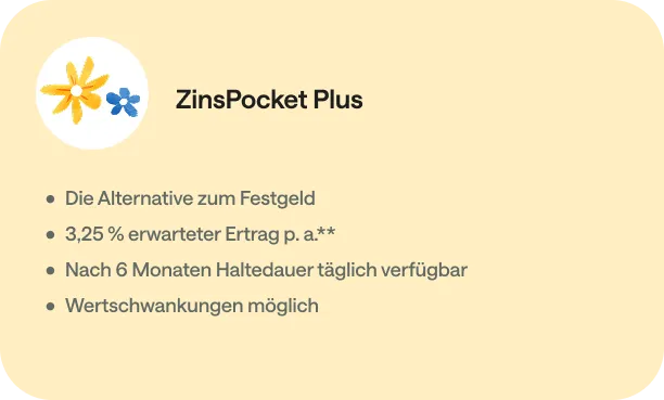 ZinsPocket Plus Produktkarte: Die Alternative zum Festgeld – 3,25 % erwarteter Ertrag p.a., nach 6 Monaten Haltedauer täglich verfügbar